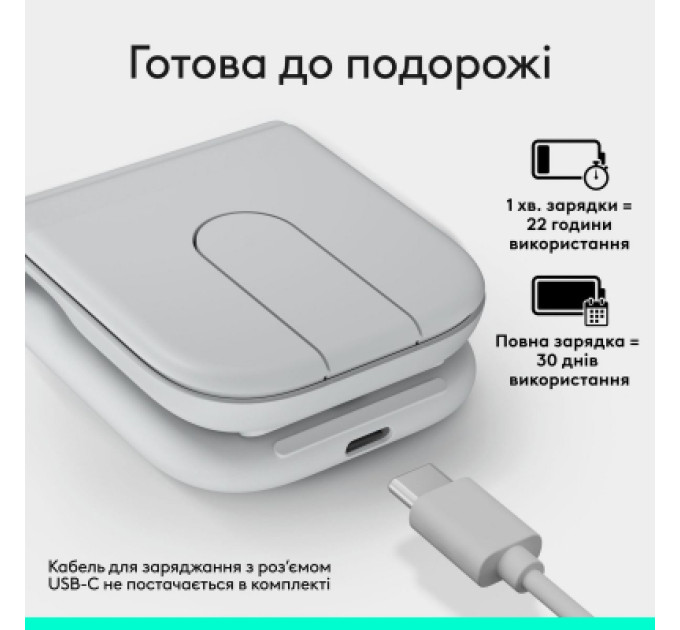 Logitech Мишка Logitech Mobi Fold Bluetooth Off-White (910-007631)