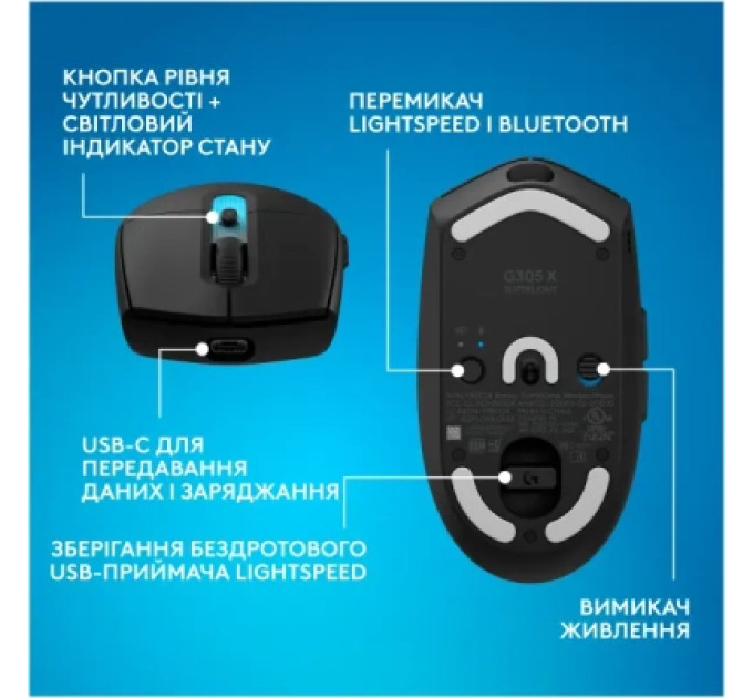 Logitech Мишка Logitech G305 X Superlight Wireless Black (910-007739)