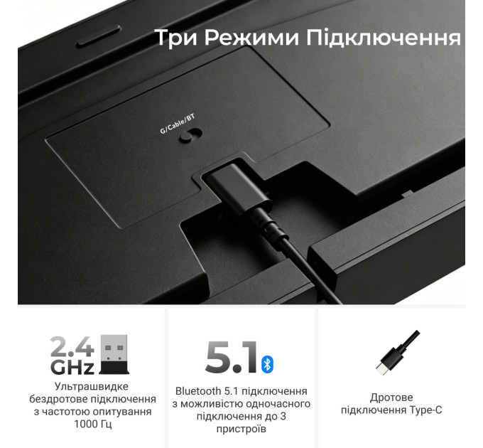 Keychron Клавіатура бездротова Keychron C3 Max Super Red Switch Black RGB (C3M-H1-UA)