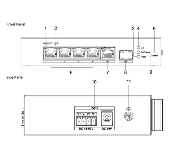 Hikvision Комутатор Hikvision DS-3T1306P-SI/HS