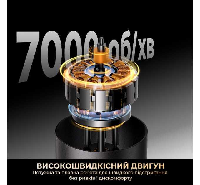 Dreame Тример Dreame T3 (AG01B)