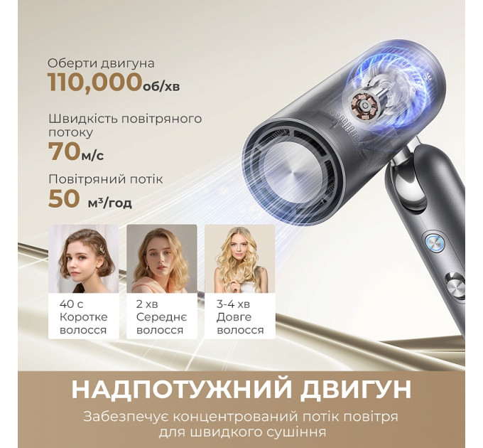 Фен Dreame Pocket Pro 5in1 Titanium (AHD51PRO_T5)