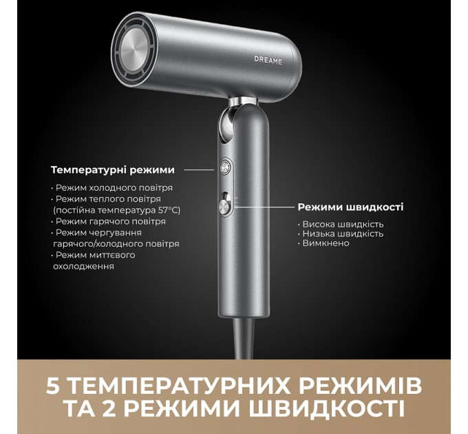 Фен Dreame Pocket Pro 5in1 Titanium (AHD51PRO_T5)