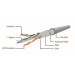 Cablexpert Патч-корд 1м FTP cat 6 Cablexpert (PP6-1M/B)