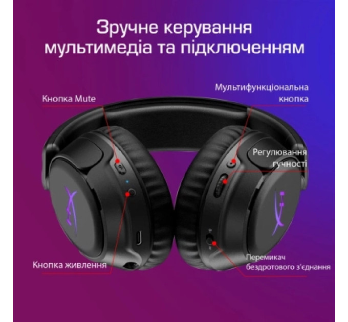 HyperX Навушники HyperX Cloud Flight 2 Wireless Black (B5VC4AA)