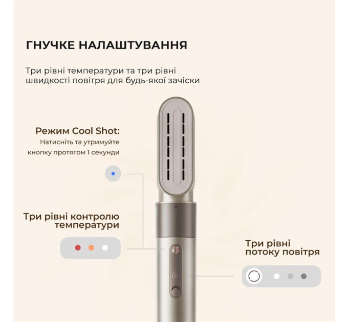 Dreame Стайлер Dreame Airstyle (AMF17A)