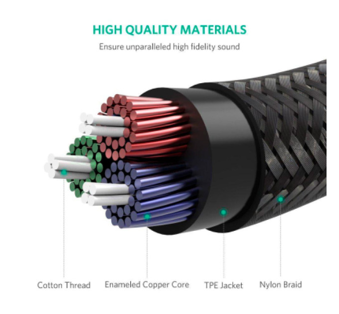 Ugreen Кабель мультимедійний 3.5mm M to 3.5mm M 2.0m AV112 blue Ugreen (10687)