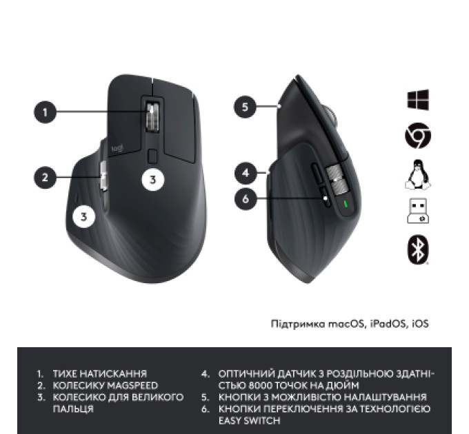 Logitech Комплект Logitech MX Keys for Business UA Graphite + Desk Mat Studio Series Mid Grey (MX920-010933)