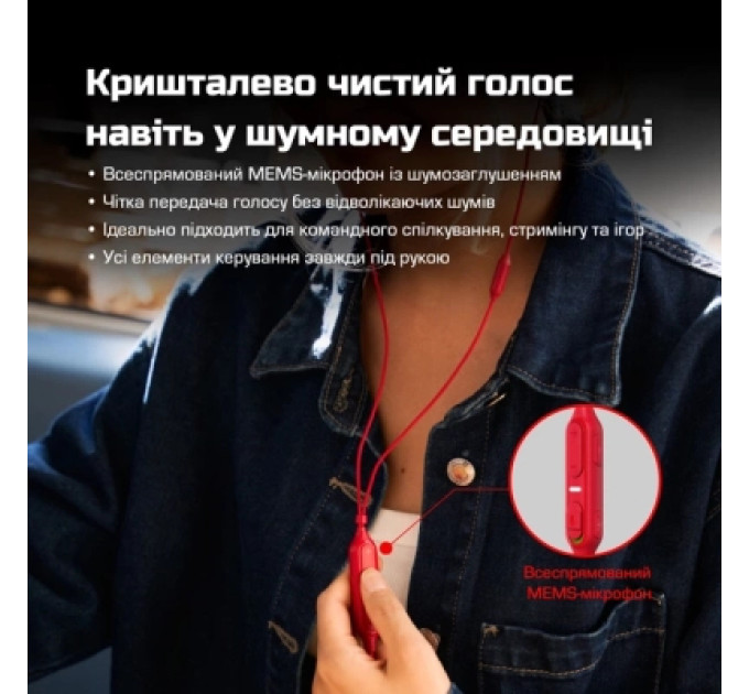 HyperX Навушники HyperX Cloud Earbuds III S Wired Red (BN7S2AA)
