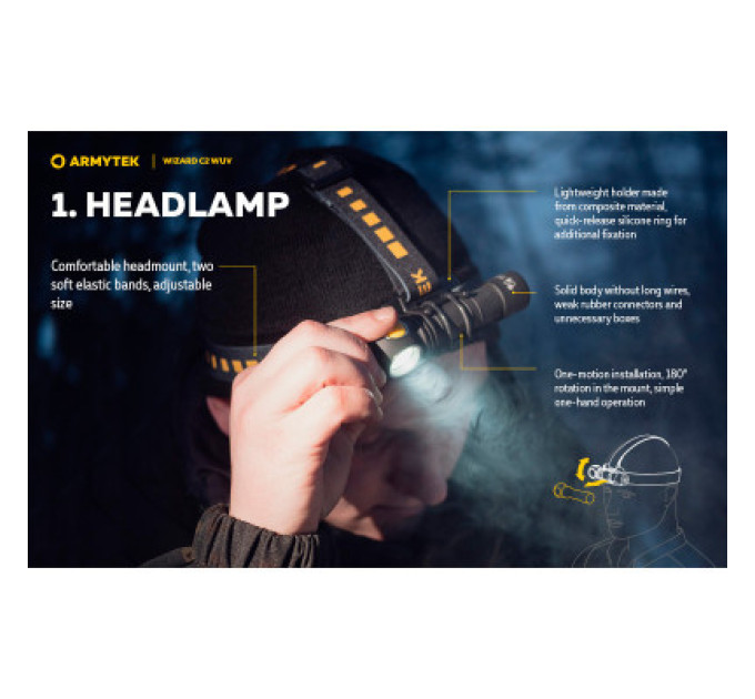 Armytek Ліхтар Armytek Wizard C2 WUV White & Ultraviolet (F08901UF)