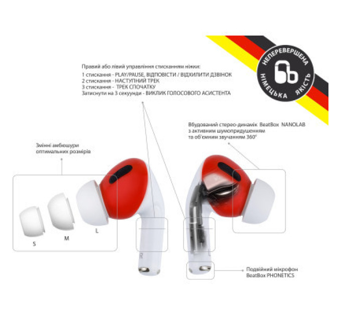BeatBox Навушники BeatBox PODS PRO 1 Wireless Charging White-Red (bbppro1wcwr)