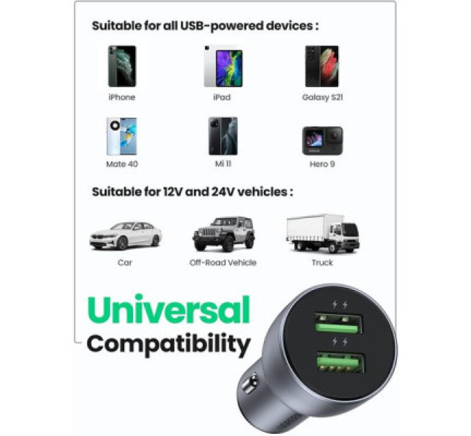 Ugreen Зарядний пристрій Ugreen CD213 36W 2xUSB QC 3.0 3A Car Charger (Dark Blue) (10144)