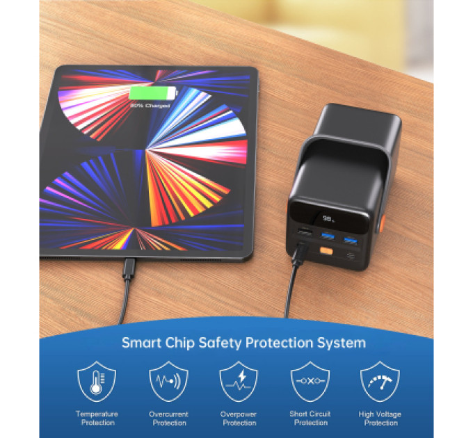 Choetech Батарея універсальна Choetech 50000mAh, PD/3.0/65W, QC/3.0/18W, USB-C, 3*USB-A, mirco USB, LED Light (B664-CCBE)