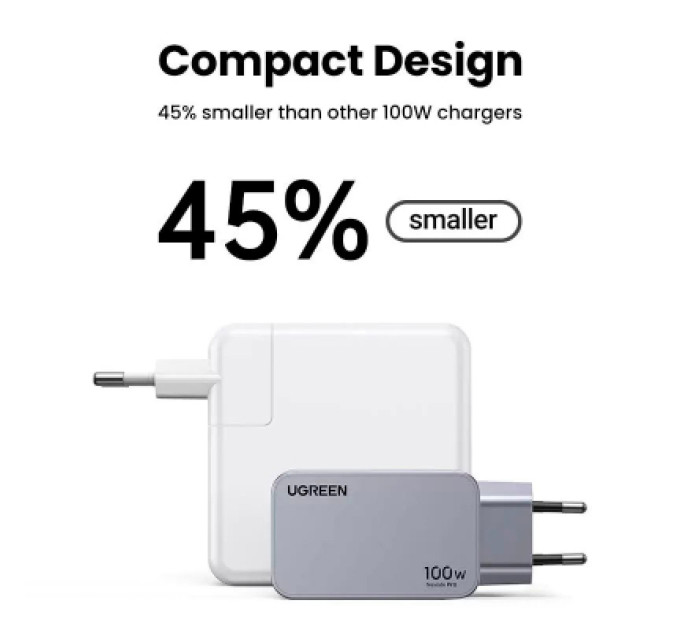 Ugreen Зарядний пристрій Ugreen 3xUSB 100W (2xUSB-C+USB-A) Gan Nexode Pro X757 (25874)