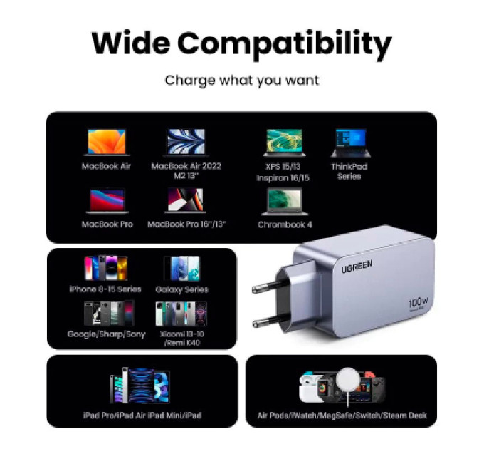 Ugreen Зарядний пристрій Ugreen 3xUSB 100W (2xUSB-C+USB-A) Gan Nexode Pro X757 (25874)