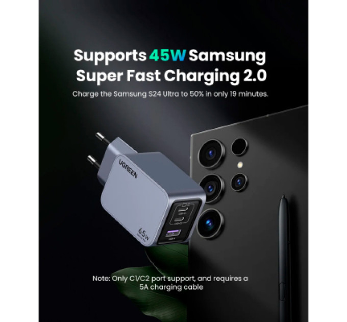 Ugreen Зарядний пристрій Ugreen 3xUSB 65W (2хUSB-C+USB-A) Gan Nexode Pro X755 (25871)