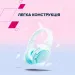 Canyon Навушники Canyon OnRiff 4 Bluetooth Pink (CNS-CBTHS4P)