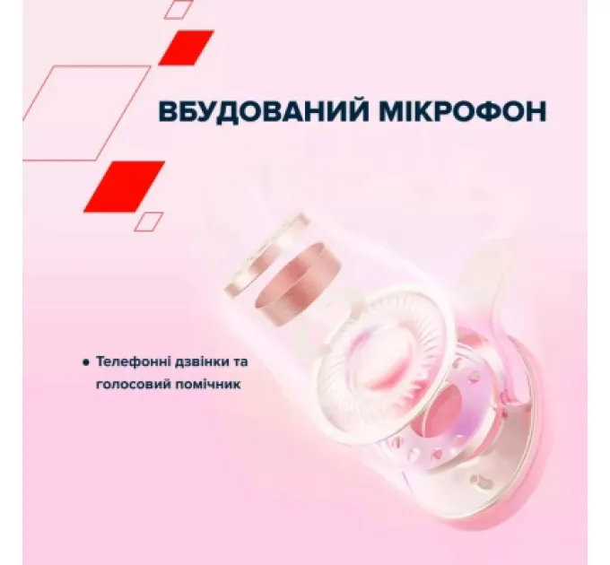 Canyon Навушники Canyon OnRiff 4 Bluetooth Pink (CNS-CBTHS4P)