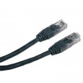 Cablexpert Патч-корд Cablexpert 0.25м UTP CCA (PP12-0.25M/BK)