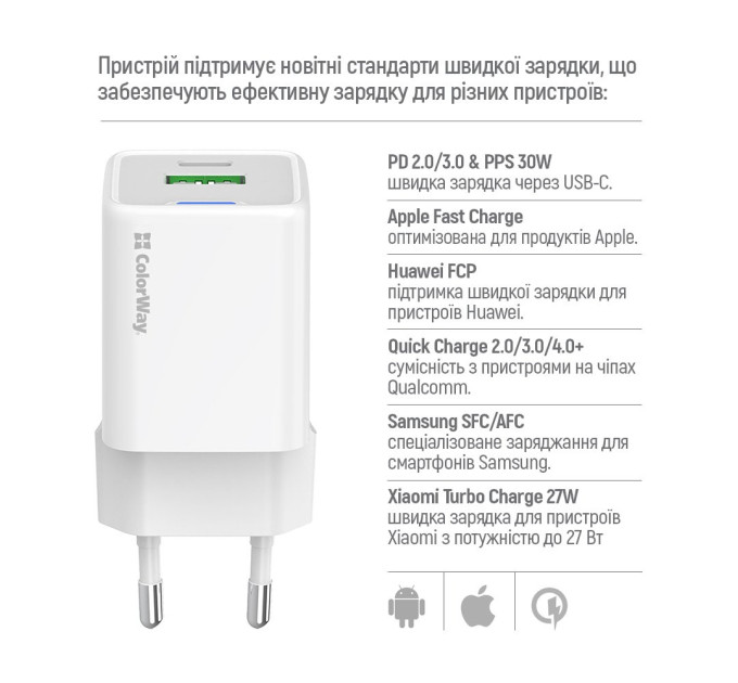 ColorWay Мережевий зарядний пристрій ColorWay GaN Mini 30W PD Port PPS USB (Type-C PD + USB QC4.0) White (CW-CHS053PDC-WT) + кабель USB Type-C