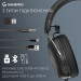 GamePro Навушники GamePro Asgard Skald 4-Mode Black (HSW160B)