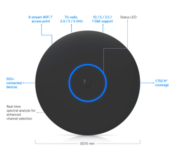 Ubiquiti Точка доступу Wi-Fi Ubiquiti U7 Pro XGS (U7-Pro-XGS-B)