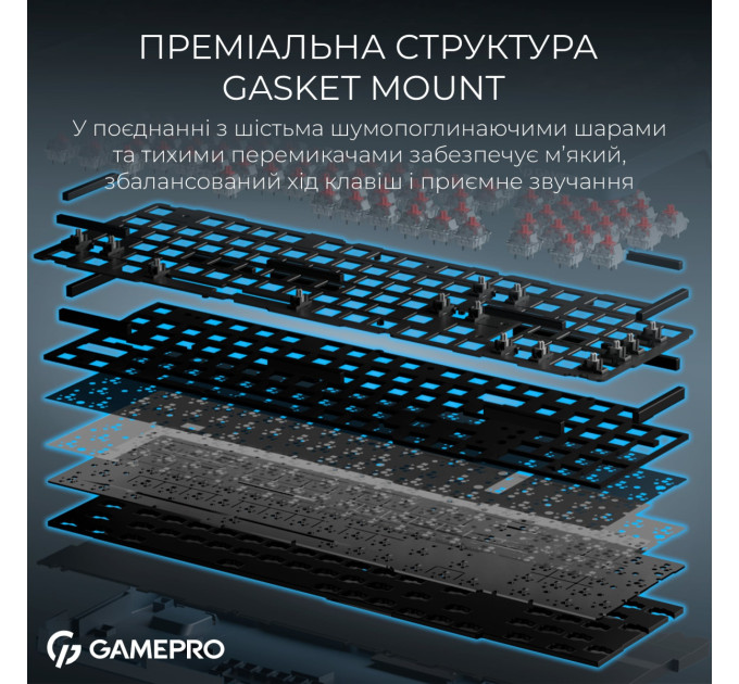GamePro Клавіатура бездротова GamePro Asgard Drakkar Keychron Super Red Switch Blue (MK305BL)