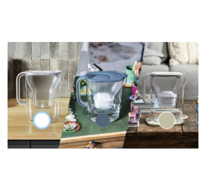 Brita Фільтр-глечик Brita Style Essential XL MXPro 3.6л + 3 картриджа білий (1058705)