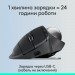 Logitech Мишка Logitech MX Ergo S Bluetooth Graphite (910-007260)