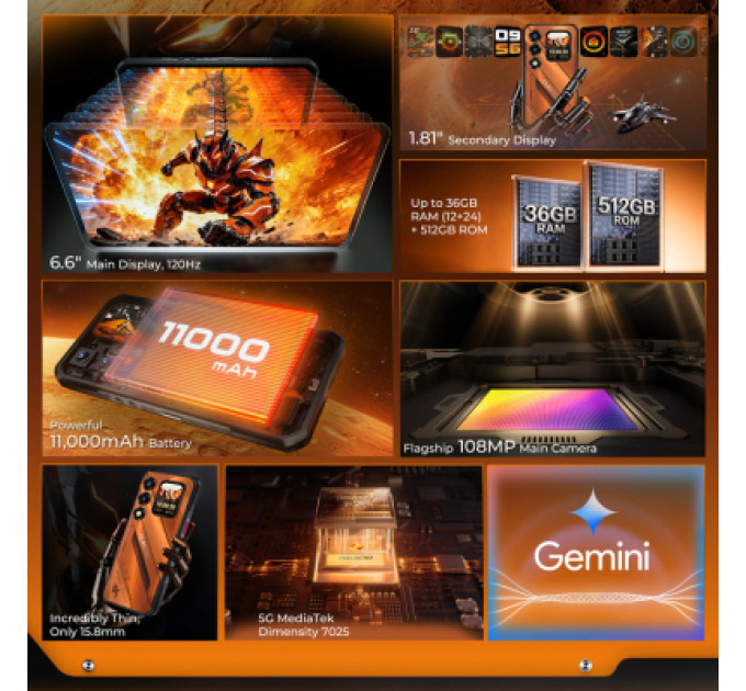 OUKITEL Мобільний телефон OUKITEL WP66 12/512GB Orange (6941749856845)
