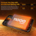 OUKITEL Мобільний телефон OUKITEL WP66 12/512GB Orange (6941749856845)