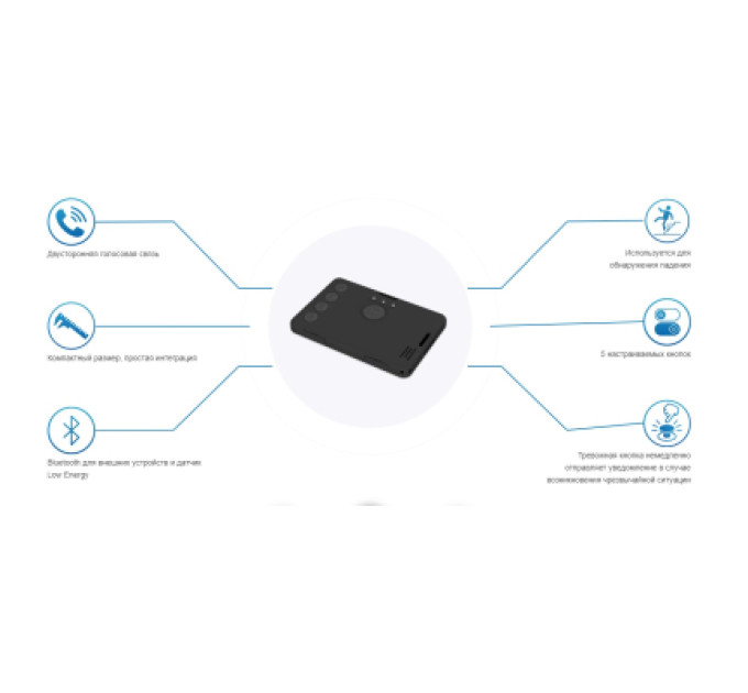 Teltonika GPS-трекер для авто Teltonika GH5200