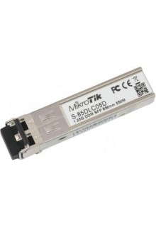 Модулі SFP