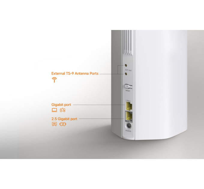 Tenda Бездротовий маршрутизатор Tenda 5G06