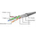 Cablexpert Патч-корд 0.5м FTP cat 6 CCA white Cablexpert (PP6-0.5M/W)