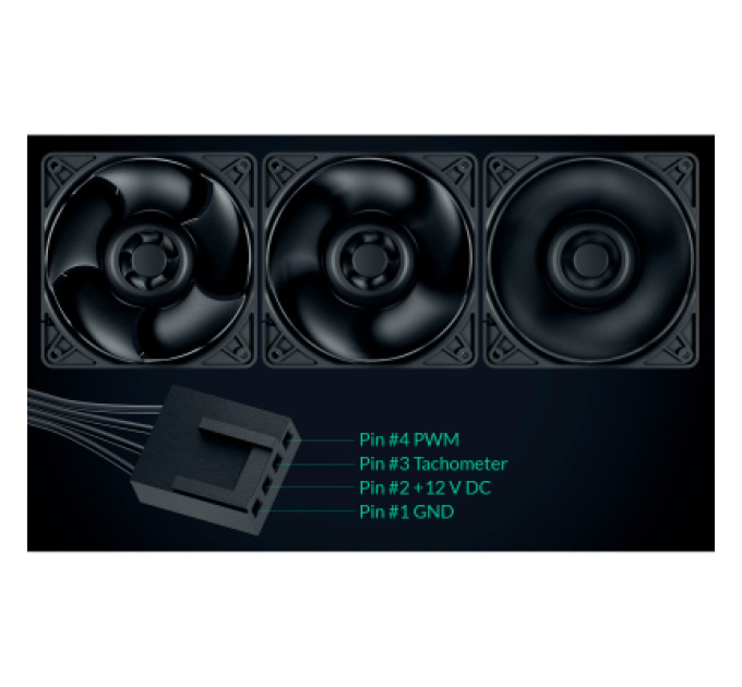 Arctic Кулер до корпусу Arctic S12038-8K (ACFAN00294A)