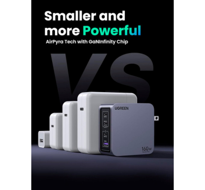 Ugreen Зарядний пристрій Ugreen 4xUSB 160W (3xUSB-C + USB-A) Gan Nexode Pro X763 (25877)