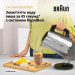 Braun Електрочайник Braun WK 1500 BK