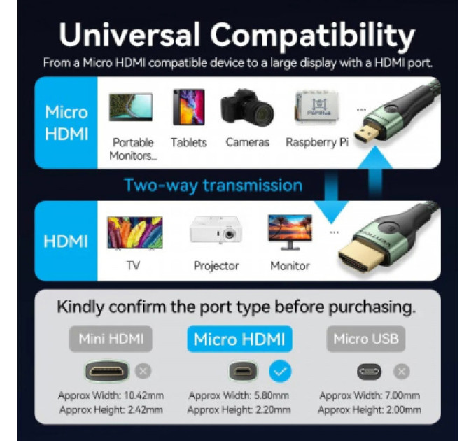 Vention Кабель мультимедійний HDMI M to HDMI micro M 1.0m V2.0 8K 60Hz green VENTION (AGKGF)