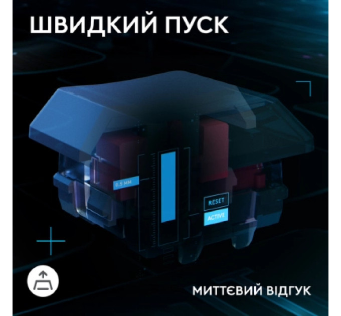 Logitech Клавіатура Logitech G515 Rapid TKL Wired USB UA Black (920-013861)