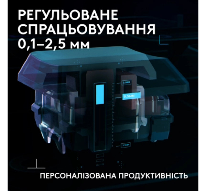 Logitech Клавіатура Logitech G515 Rapid TKL Wired USB UA Black (920-013861)