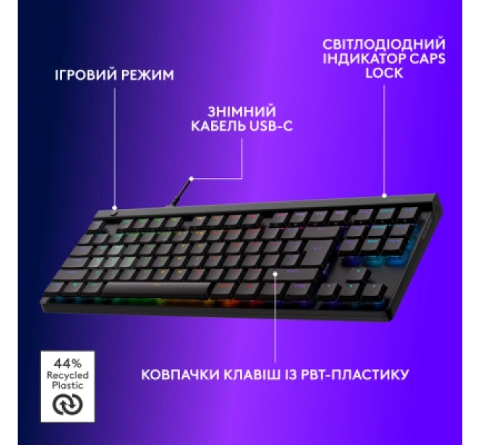 Logitech Клавіатура Logitech G515 Rapid TKL Wired USB UA Black (920-013861)