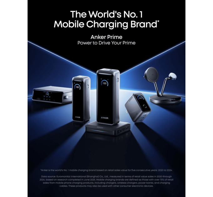 Anker Мережевий зарядний пристрій Anker Charging Base for Anker Prime 150W Black (A1903G11)