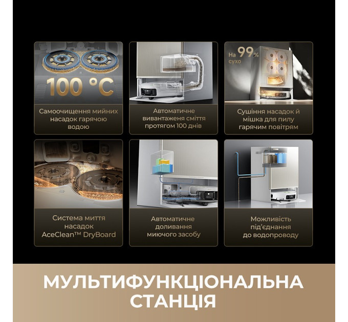 Dreame Робот-пилосос Dreame Bot MatriX 10 Ultra White (RLX95CE-wh)