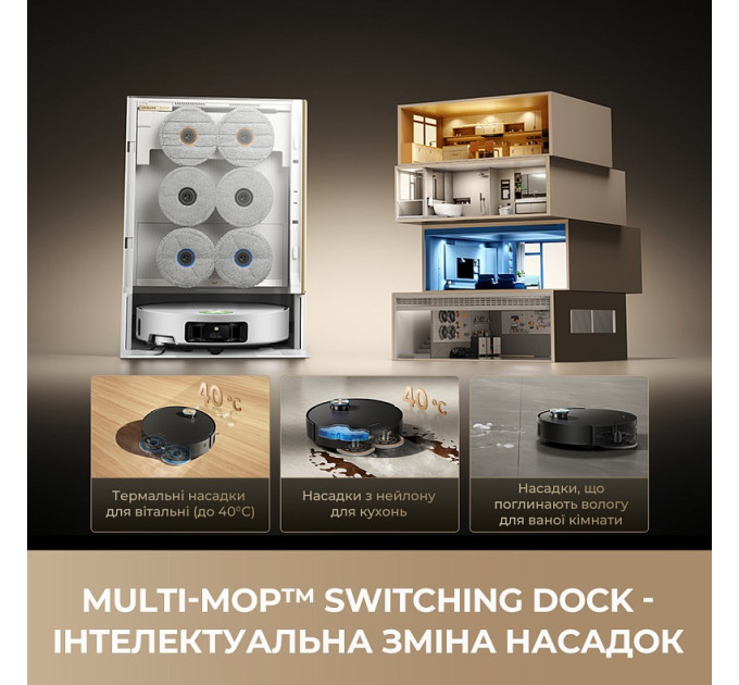 Dreame Робот-пилосос Dreame Bot MatriX 10 Ultra White (RLX95CE-wh)