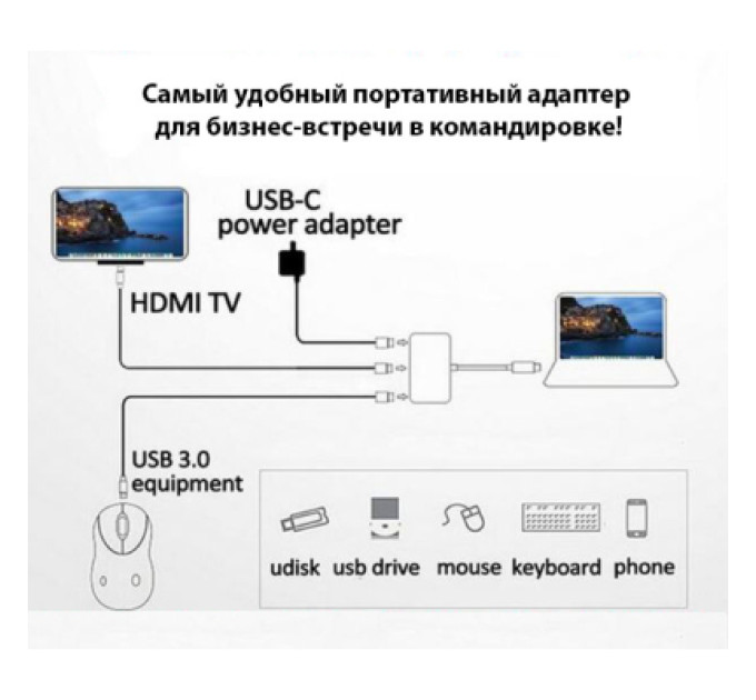 Dynamode Перехідник Dynamode Dynamode USB3.1 Type-C to 1хHDMI, 1хUSB 3.0, 1хUSB Type-C Fe (Multiport USB 3.1 Type-C to HDMI)