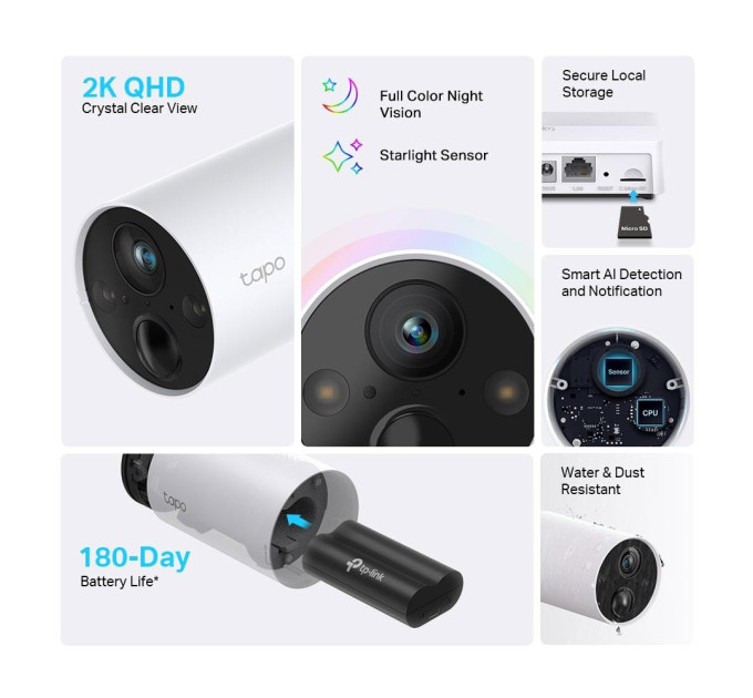 TP-Link Мережева відеокамера SMART H.264 TAPO C420S2 TP-LINK