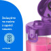 NUTRIBULLET Блендер NUTRIBULLET NBP003PU