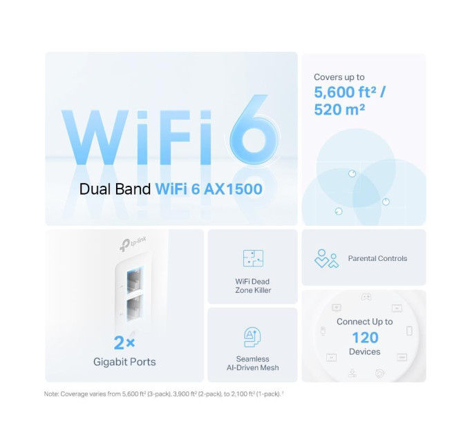 TP-Link Mesh-система (2 шт у комплекті), Deco X10(2-pack) TP-LINK