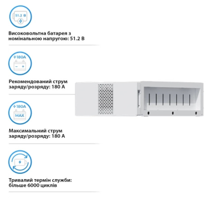 Deye Батарея LiFePo4 Deye BOS-B-Pack16-A3, 51.2V 314Ah (BOS-B-Pack16-A3)